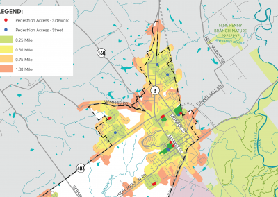 Charlestown Park and Recreation Plan