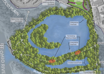 New Albany Park and Recreation Plan