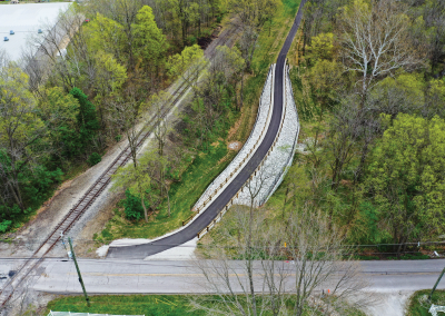 Crawfordsville Sugar Creek Trail