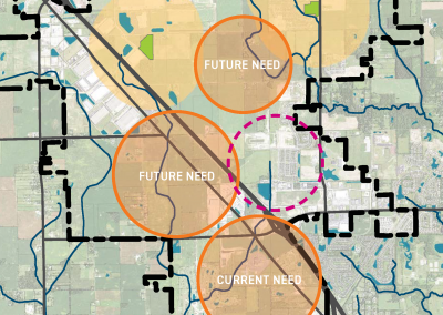 Whitestown Park and Recreation Plan