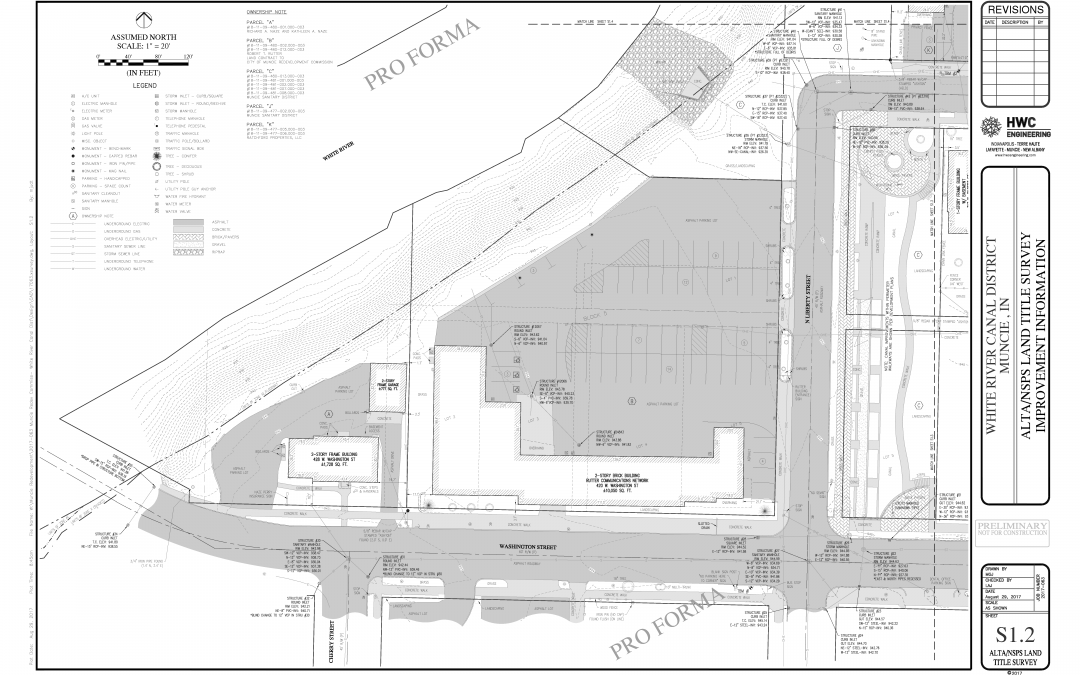 Muncie Downtown Surveys