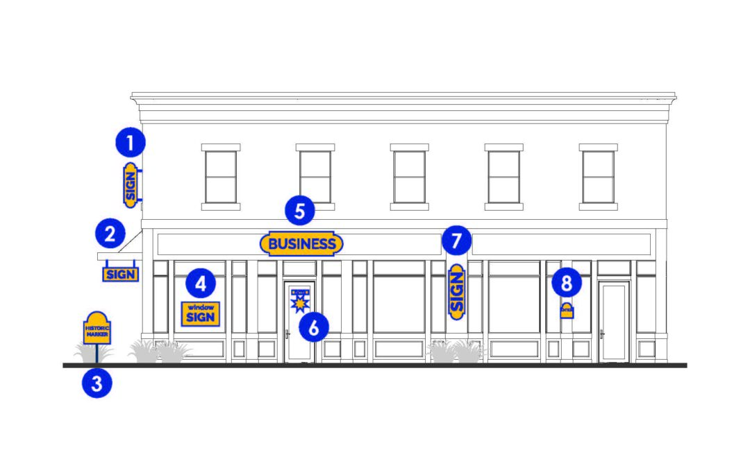 Lebanon Unified Development Ordinance