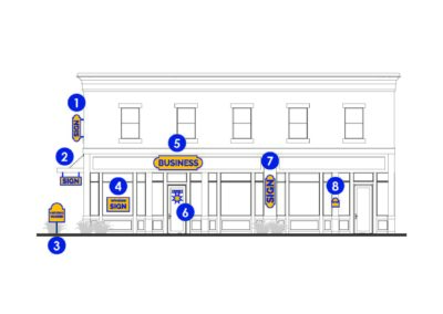 Lebanon Unified Development Ordinance