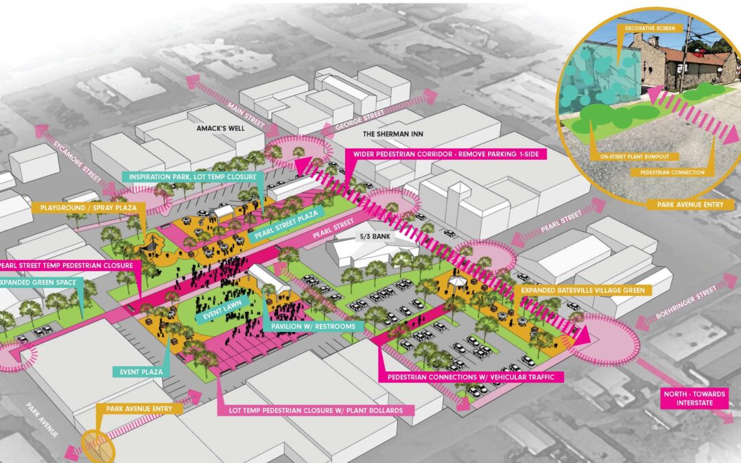 Batesville Downtown Revitalization Plan